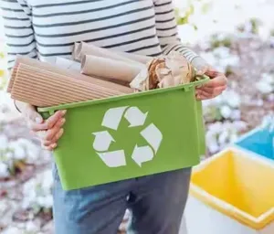 Paper Recycling