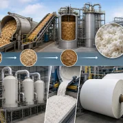 Pulping Process in Paper Manufacturing: Methods, Stages, and Technologies