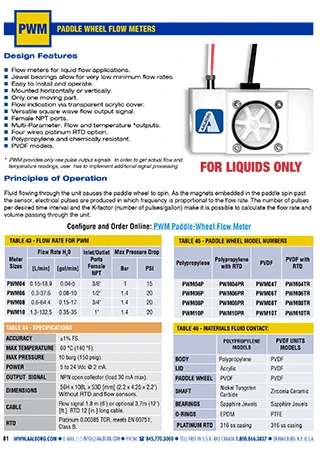 PWM PADDLE WHEEL FLOW METERS