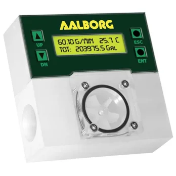 PWE Paddle-Wheel Flow Meter