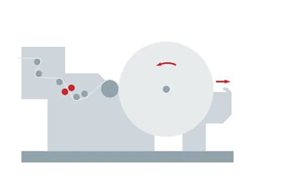 WINDING & REWINDING
