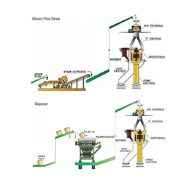 Fiber Preparation