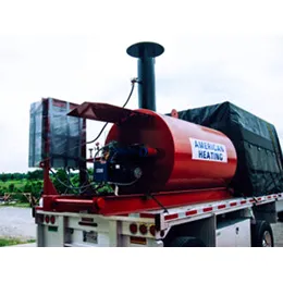 Helical Coil Heaters