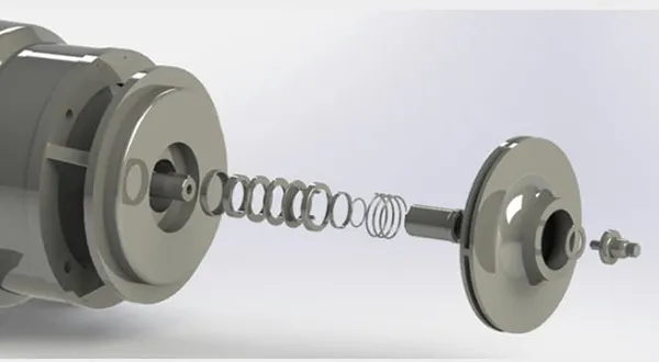 Z Series Pumps