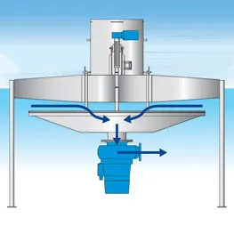 Decanting products