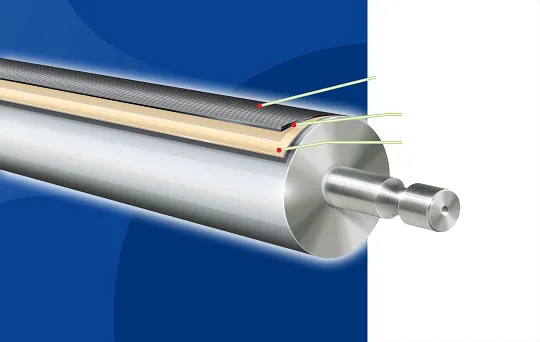 Anilox Rollers