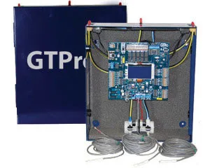 GTPRO