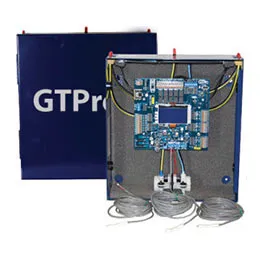 GTPRO