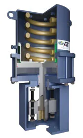 LINEAR PNEUMATIC ACTUATORS