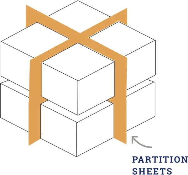 PARTITION SHEETS