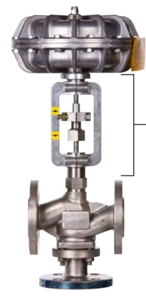 3-Way Control Valves
