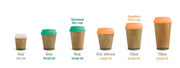 KRAFT GREEN STRIPE CUPS