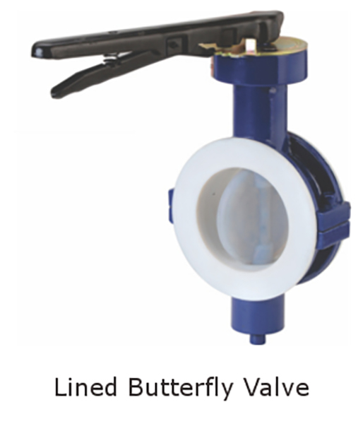 Model 190-150 Lined Butterfly Valve