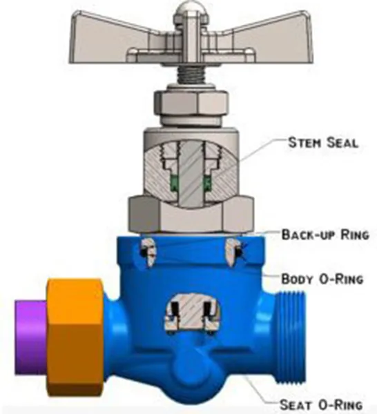 Repair Kits for O-SEAL Valves