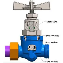Repair Kits for O-SEAL Valves