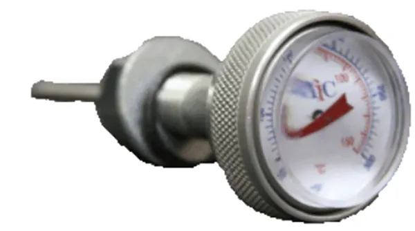 TRM Remote Well