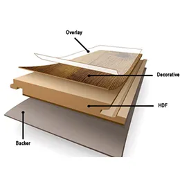 Overlay Paper