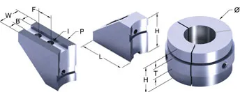 COLLET PADS AND JAWS
