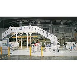 Inline Systems