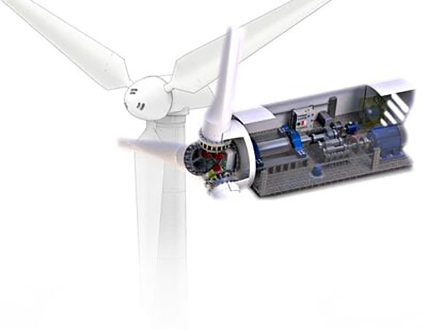 Lubrication systems for wind turbines