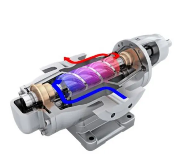 Screw Pumps