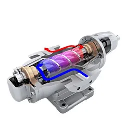 Screw Pumps