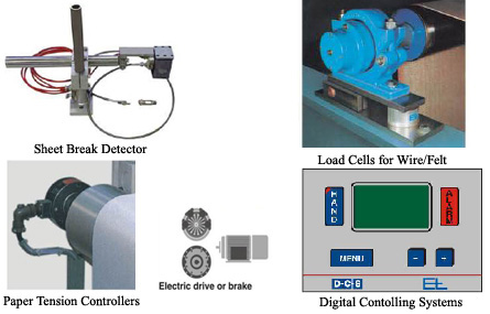 Paper tension Controllers