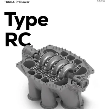 Type RC