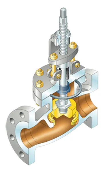 GLOBE VALVES