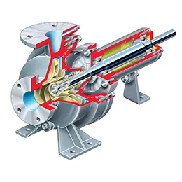 INDUSTRIAL PROCESS PUMPS-D800