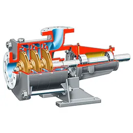INDUSTRIAL PROCESS PUMPS-FP