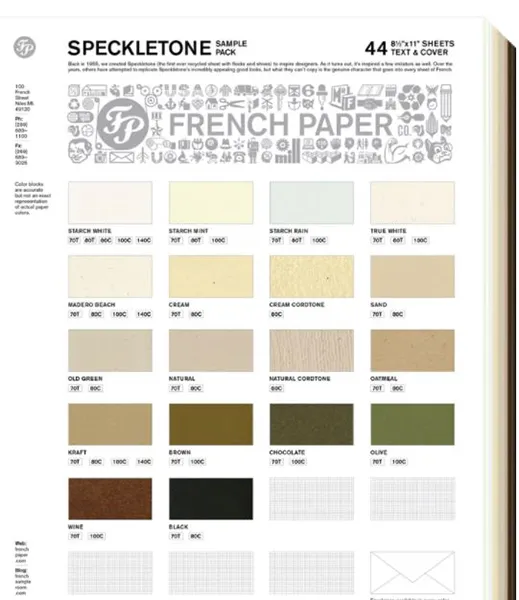 Speckletone Sample Pack