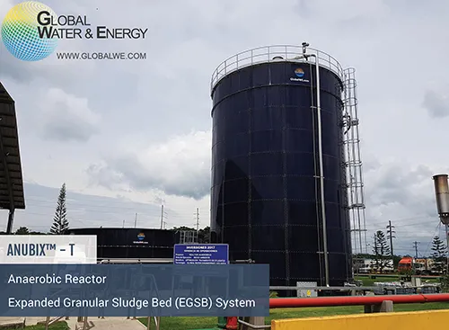 ANUBIX™ – T Anaerobic wastewater treatment
