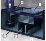 Industrial Pumps & Tank Systems
