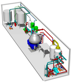 Pinola TOPP (Tall Oil Production Plant)