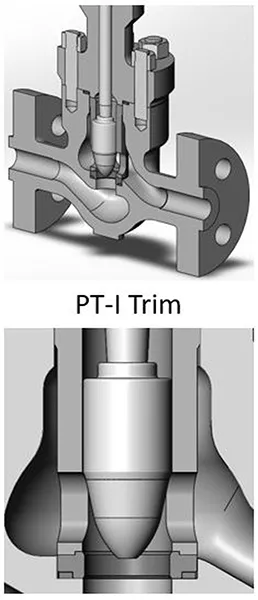 CONTROL VALVES TRIM MODEL