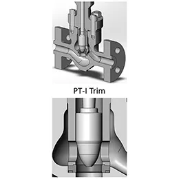 CONTROL VALVES TRIM MODEL