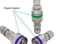 KEYED Q SERIES