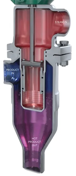 EZ Heater - Hydro Water Heater Using Direct Steam Injection