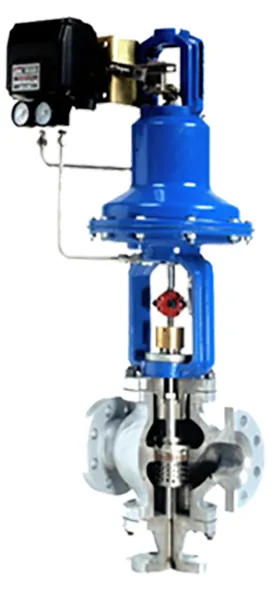 Globe PRDS Valves
