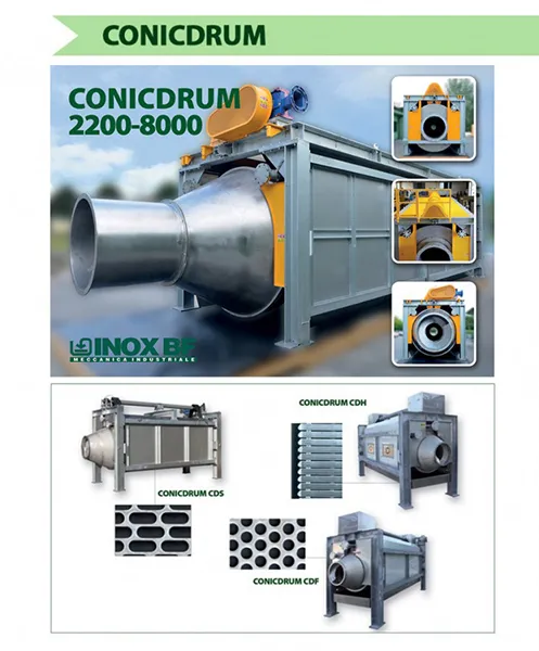CONICDRUM