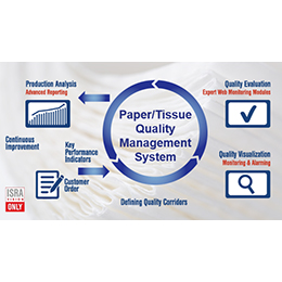 Paper Quality Management System