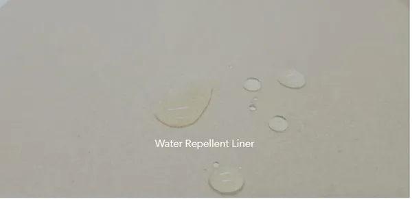 Water repellent liner