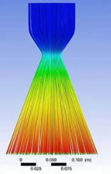 Computational Fluid Dynamics