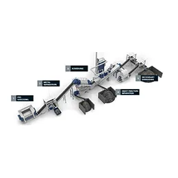MULTI-STEP PROCESSING OF PREMIUM SOLID RECOVERED FUELS