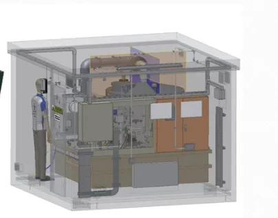 Chemical Dosing Kiosks