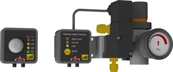 Environment H2 sensor kit