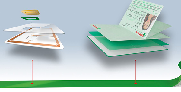 Structural Bonding Films for Smart Cards & Security Applications