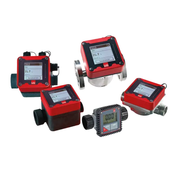 Lutz flow meter