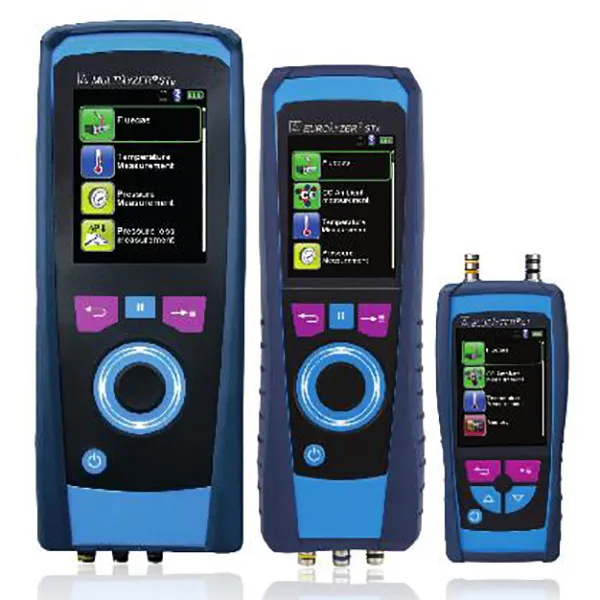 Systronik Gas Analyzers